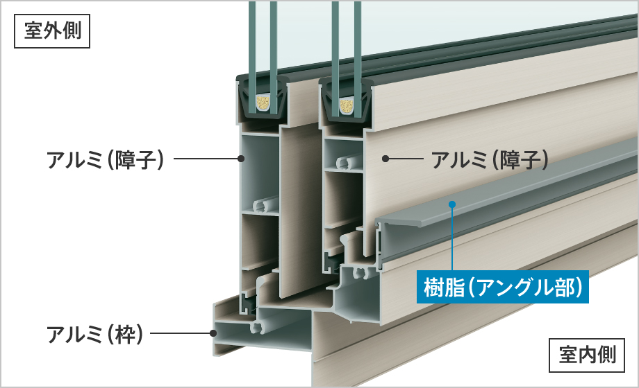 YKKAP窓サッシ 引き違い窓 フレミングJ[単板ガラス] 2枚建[シャッター付] スチール耐風[半外付型]：[幅1185mm×高970mm] YKKAP窓サッシ 引き違い窓 フレミングJ[単板ガラス] 2枚建[面格子付]